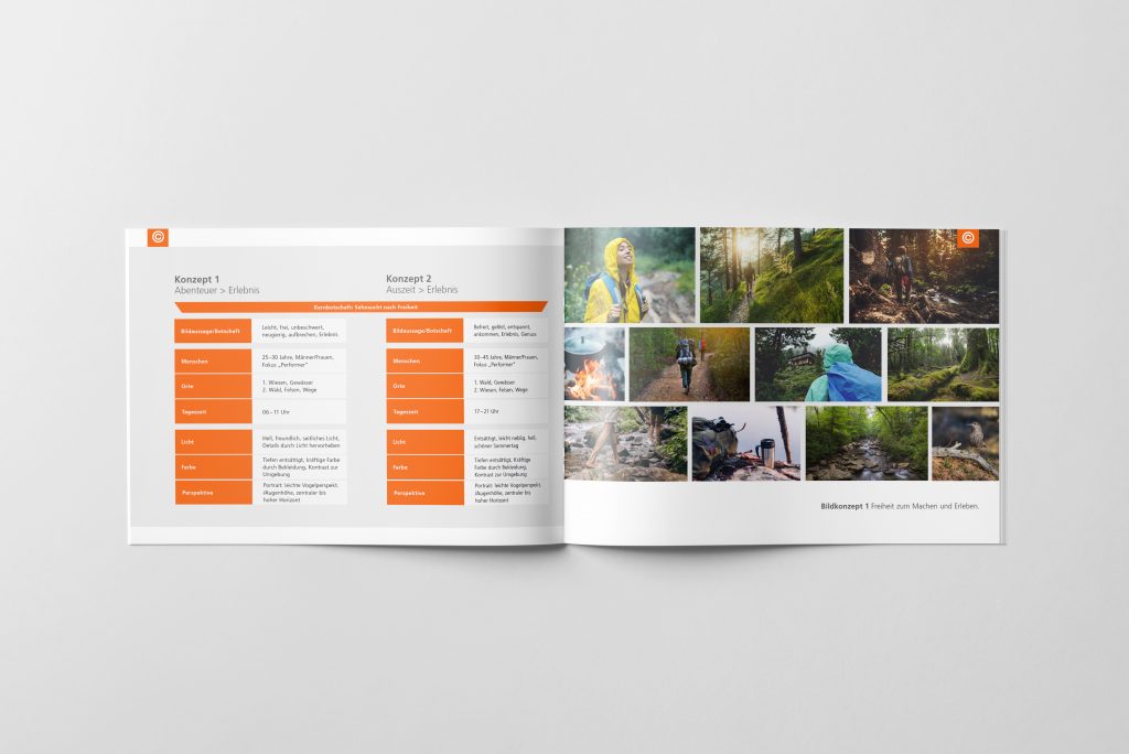 TopTrails Corporate Design Bildwelt-Entwicklung Shooting-Guide
